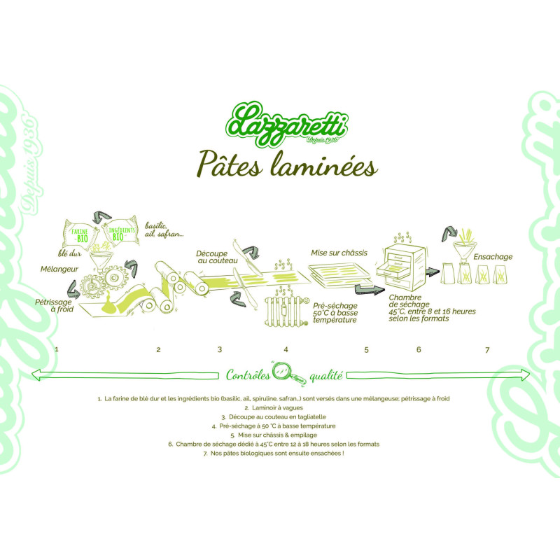 Penne blanche BIO 1 kg VRAC