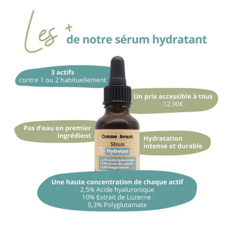 Sérum visage hydratant BIO 30ml - Version 1 (Comme Avant)