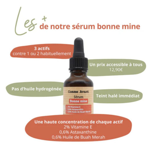 Sérum visage bonne mine BIO 30ml - Version 1 (Comme Avant)